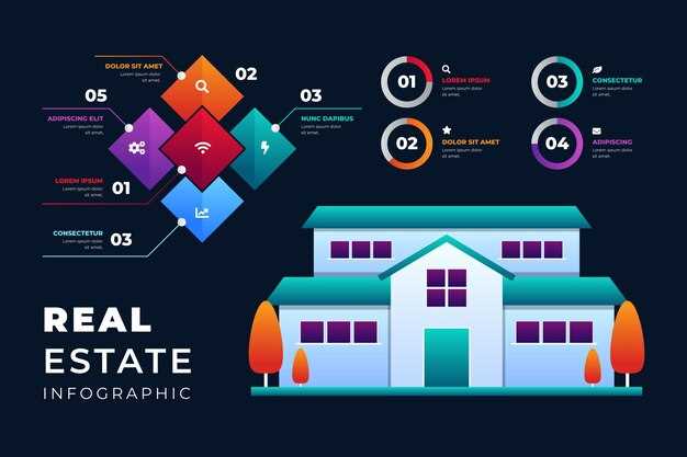 Продажа квартиры последовательность действий